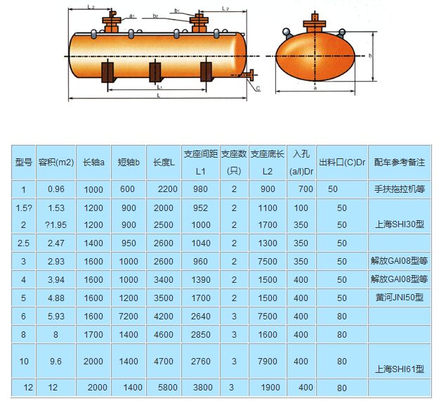 ������\ݔ�ޅ���(sh��)